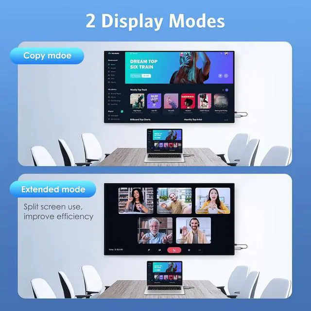 Alt view image 4 of 7 - Wireless HDMI Transmitter and Receiver Plug & Play Portable Wireless HDMI with Adapter 4K Decode Transmit to 1080P Output Support 2.4/5GHz 100FT for Streaming Video Laptop/Pc/Tv Box