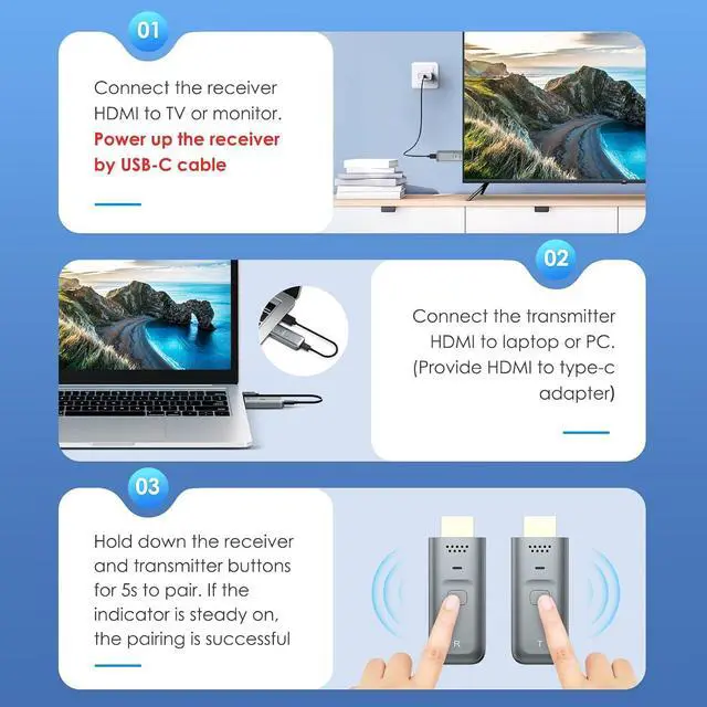 Alt view image 5 of 7 - Wireless HDMI Transmitter and Receiver Plug & Play Portable Wireless HDMI with Adapter 4K Decode Transmit to 1080P Output Support 2.4/5GHz 100FT for Streaming Video Laptop/Pc/Tv Box