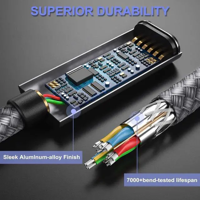 Alt view image 2 of 7 - USB C Female to USB 3.0 Male Adapter 0.75FT 2Pack USB to USBC Adapter iPhone 16 16e 15 Pro Max Plus Car Charger 5Gbps Type C Cable Converter for iPad mini 7  Galaxy S25 Z Fold Flip