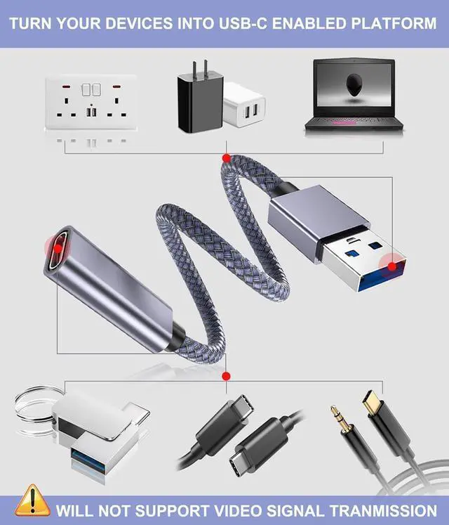 Alt view image 3 of 7 - USB C Female to USB 3.0 Male Adapter 0.75FT 2Pack USB to USBC Adapter iPhone 16 16e 15 Pro Max Plus Car Charger 5Gbps Type C Cable Converter for iPad mini 7  Galaxy S25 Z Fold Flip