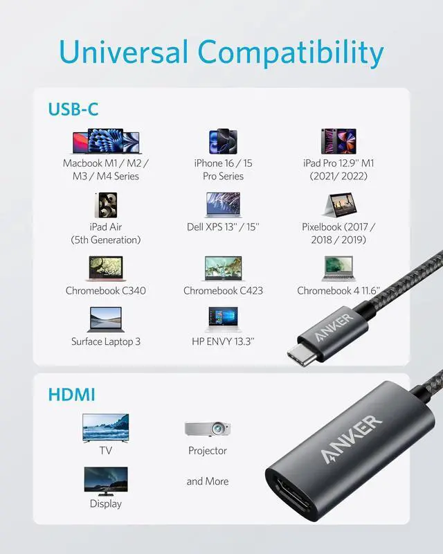 Alt view image 4 of 7 - USB C to HDMI Adapter (4K@60Hz) 310 USB-C Adapter (4K HDMI) for MacBook Pro MacBook Air iPad Pro Pixelbook XPS Galaxy and More(Compatible with Thunderbolt 3 Ports)