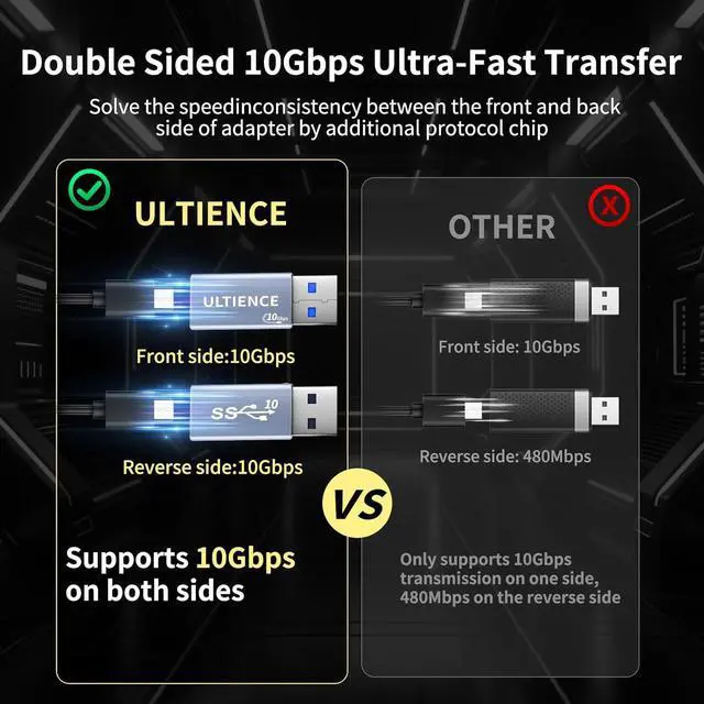 Alt view image 3 of 7 - 10Gbps Double Sided USB to USB C Adapter Type C Female to USB 3.2 Male Adapter - 60W Fast Charging for iPhone 16 15 14 Plus Pro Max Laptop  Galaxy S24 23 Car