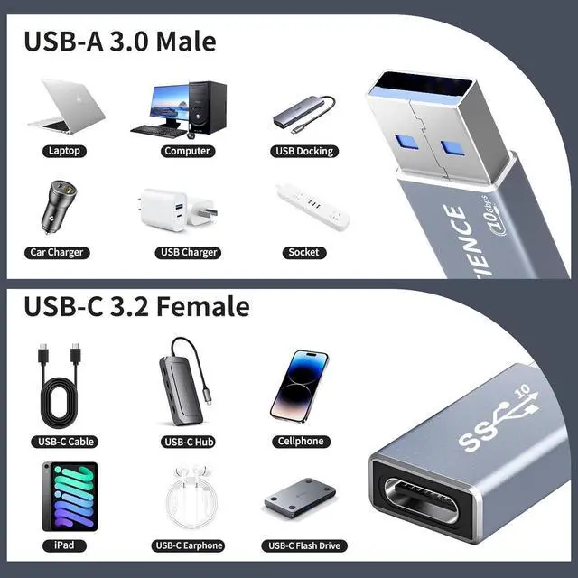 Alt view image 7 of 7 - 10Gbps Double Sided USB to USB C Adapter Type C Female to USB 3.2 Male Adapter - 60W Fast Charging for iPhone 16 15 14 Plus Pro Max Laptop  Galaxy S24 23 Car