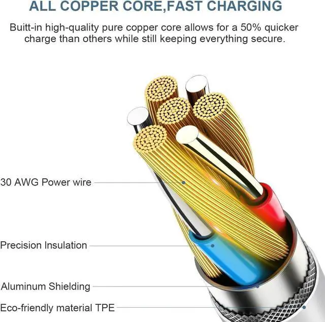 Alt view image 5 of 6 - USB C to Lightning Cable[ MFi Certified] iPhone Fast Charger Cable 5-Pack 6FT Type C Charger Cord for iPhone 13/13 Mini/13 Pro/12/12 Mini/12 Pro/12 Pro Max/SE/11/11 Pro/Max/XS/iPad Pro/Airpod