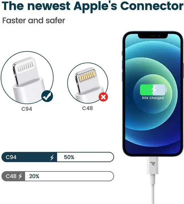 Alt view image 7 of 7 - 2 Pack  iPhone Fast Charger Cable  MFi Certified  USB Type C to Lightning Cable for iPhone 12/12Pro/Max/11/11Pro/XS/Max/XR/X/8/8Plus/7/6/5/SE (White 1M/3.3FT) Original Certified