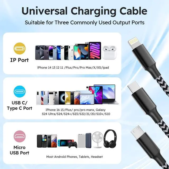 Alt view image 4 of 6 - Multi Charging Cable (5FT 2Pack) 3 in 1 Charging Cable USB A/C Charging Cords Nylon Braided Chargers for Multiple Devices with Type C Micro USB IP Port for iPhone16/15 Series/Cell Phones and More
