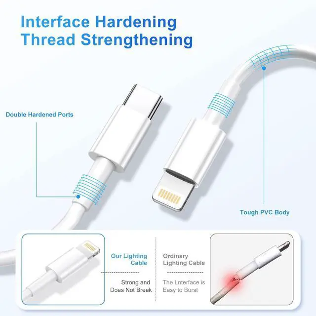 Alt view image 2 of 7 - Real 20W USB C to Lightning Cable for iPhone Fast Charging Cable [3ft 3Pack] Mfi Certified USB-C Power Rapid Charger Cord for iPhone 14/13/12/12 Pro Max/11/11Pro/XS/Max/XR/X/8/8Plus/iPad-White