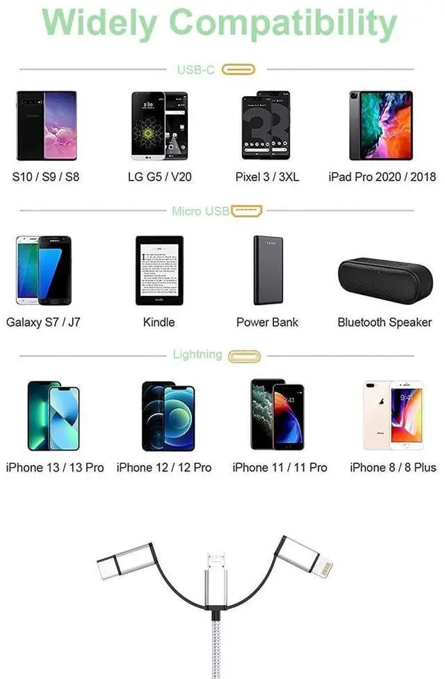 Alt view image 3 of 7 - Multi 5 in 1 Universal USB Charging Cable 3M/10FT USB A/Type C to Lightning+Type C+Micro USB Nylon Braided Sync Charger Cord Adapter for  iPhone16 15 14/iPad/Android//- for Uber Car