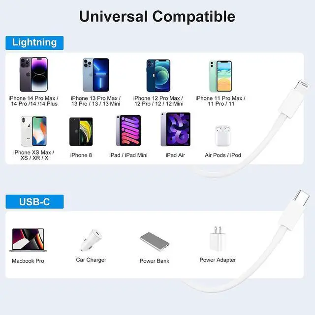 Alt view image 7 of 7 - 10ft iPhone 14 13 12 11 Fast Charger Cable [  Certified ] Long USB C to Lightning Cable 10 Feet Type C  Charging Cord 10 Foot for iPhone 14 Pro Max/13 Pro/12/12 Mini/11/XS/XR/8 Plus/7/6/5