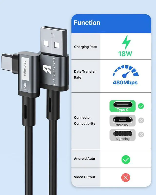 Alt view image 2 of 7 - Coiled USB C Cable Right Angle USB A to USB C Coiled Cable for Android Auto/Carplay USB Type C Fast Charging Recommended Length [1.5FT-4FT 2Pack] for iPhone 16/15 Series for  S25 S24 S23
