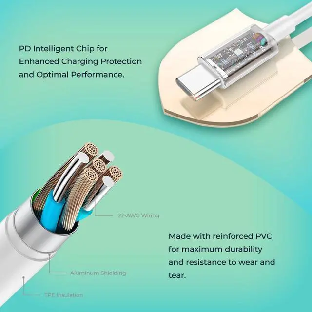 Alt view image 4 of 6 - 3.3FT USB C Charge Cable for iPhone 16e 16 15 Pro Max Plus Carplay Charger Cable USB A to USB C Charging Cord for iPhone 16/15 Series for  Car Carplay USB Type C Charging Cord (White)