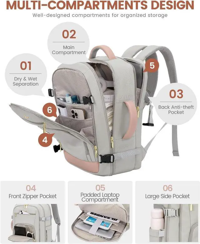 Alt view image 5 of 7 - Travel Backpack For Women 40L Carry On Backpack Flight Approved TSA Personal Item Travel Bag Fits 17 Inch Laptop Business Weekender Overnight Waterproof Daypack With 2 Cubes Grey-Pink