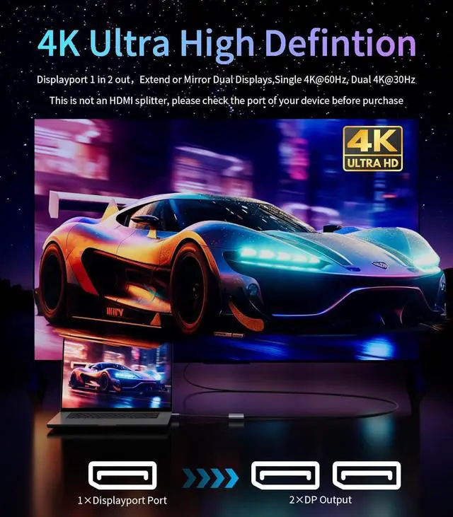 Alt view image 3 of 7 - DisplayPort to Dual Display Port Adapter [4K@60Hz] DP Splitter 1 in 2 Out Extended Display MST DP to 2 DP Female for Dual Monitors Compatible with PC Graphic Card NVIDIA AMD