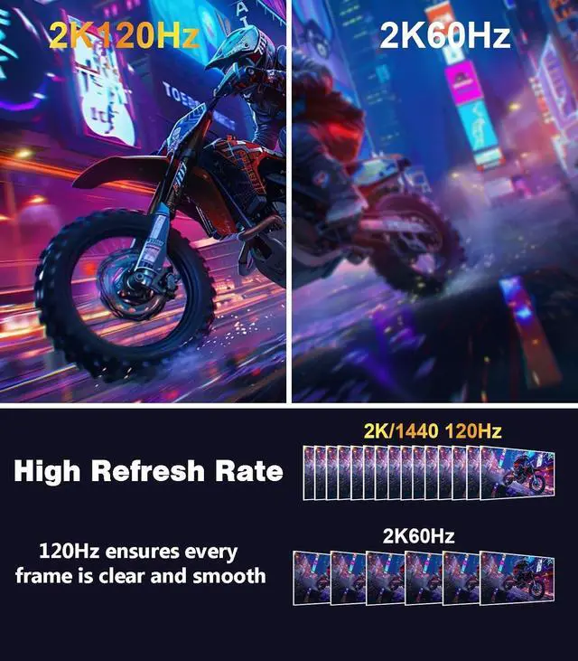 Alt view image 3 of 7 - Active DisplayPort to HDMI Adapter (4K@60Hz 1440P/2K@120Hz) Uni-Directional DP 1.2 to HDMI 2.0 Converter Male to Female Compatible with AMD NVIDIA Desktops and Gaming Monitors