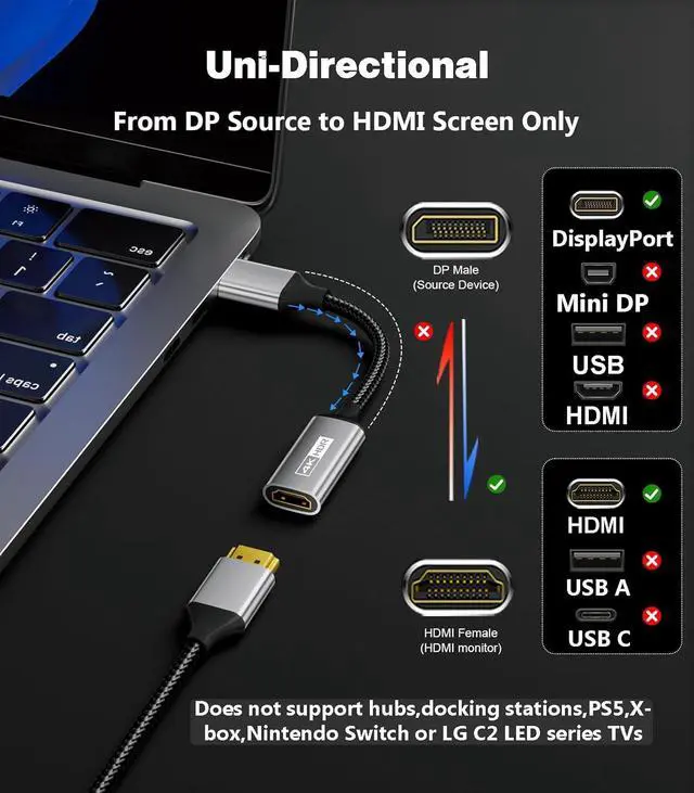 Alt view image 4 of 7 - Active DisplayPort to HDMI Adapter (4K@60Hz 1440P/2K@120Hz) Uni-Directional DP 1.2 to HDMI 2.0 Converter Male to Female Compatible with AMD NVIDIA Desktops and Gaming Monitors