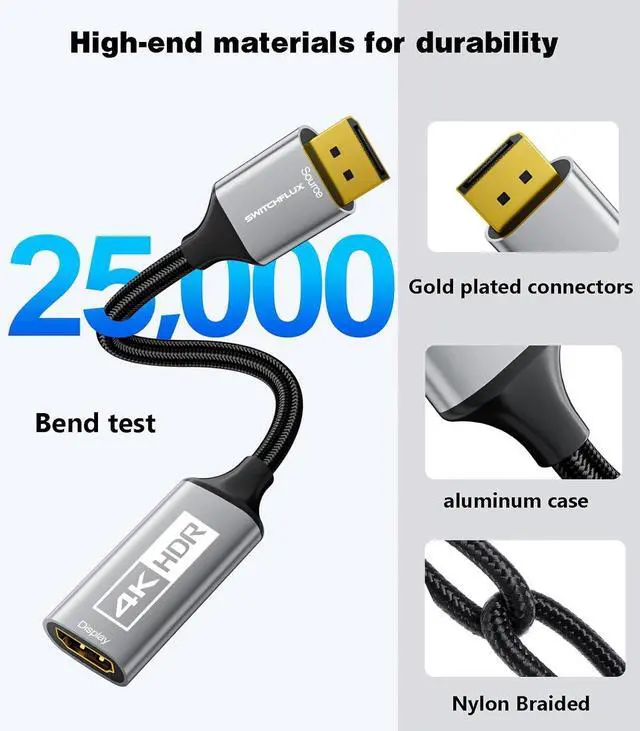 Alt view image 6 of 7 - Active DisplayPort to HDMI Adapter (4K@60Hz 1440P/2K@120Hz) Uni-Directional DP 1.2 to HDMI 2.0 Converter Male to Female Compatible with AMD NVIDIA Desktops and Gaming Monitors