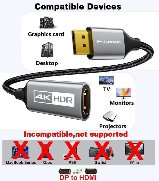 Alt view image 7 of 7 - Active DisplayPort to HDMI Adapter (4K@60Hz 1440P/2K@120Hz) Uni-Directional DP 1.2 to HDMI 2.0 Converter Male to Female Compatible with AMD NVIDIA Desktops and Gaming Monitors
