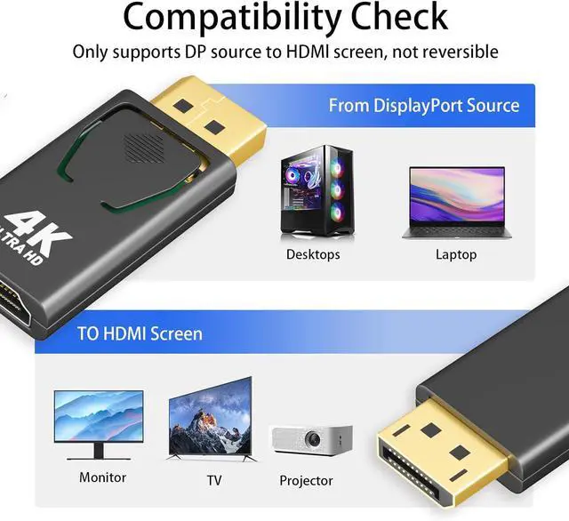 Alt view image 4 of 7 - DisplayPort to HDMI Adapter 4K 30Hz 3-Pack Uni-Directional DP to HDMI Converter (Male to Female) Compatible with Laptop/PC/Monitor/TV Stable Signal for Home Office Gaming & Streaming.