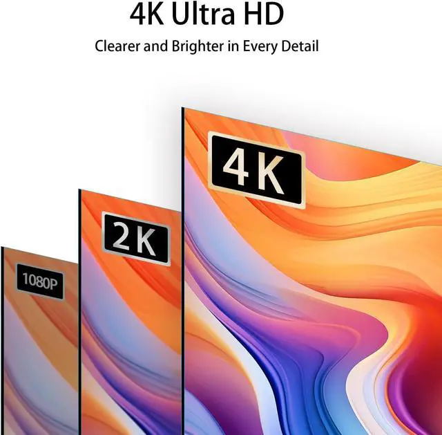 Alt view image 7 of 7 - DisplayPort to HDMI Adapter 4K 30Hz 3-Pack Uni-Directional DP to HDMI Converter (Male to Female) Compatible with Laptop/PC/Monitor/TV Stable Signal for Home Office Gaming & Streaming.