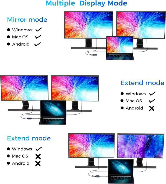 Alt view image 5 of 7 - USB C to DisplayPort(DP) and HDMI Adapter Dual Monitor Adapter for  HP Surface Laptops Thunderbolt 3/USB C Type C to HDMI DP Hub Dongle 4K @60hz
