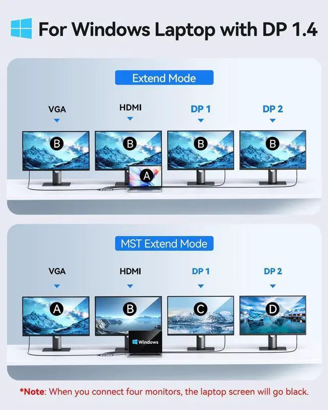 Alt view image 3 of 6 - USB C Docking Station Dual Displayport Monitor, USB C Hub Displayport with 2 DP, HDMI, VGA, PD Charging, USB A&C 2.0 Ports Multi Monitors Adapter for Dell/HP/Lenovo, etc