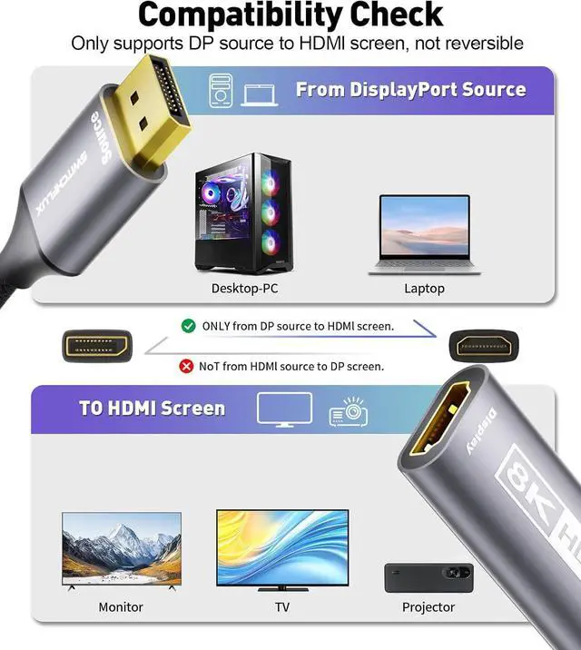 Alt view image 7 of 7 - 8K DisplayPort 1.4 to HDMI 2.1 Adapter [4K@120Hz 2K@165Hz] Uni-Directional DP Source to HDMI Display Converter Display Port for AMD/NVIDIA Cards PC (Not Compatible with PS5)