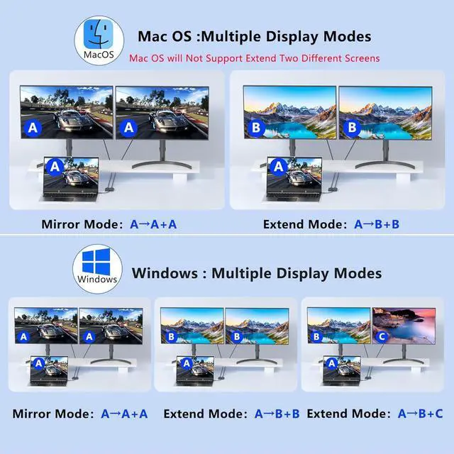 Alt view image 4 of 7 - USB C to HDMI and DisplayPort Adapter, 4K @60Hz Dual Monitor Adapter for Dell/HP/Mac Laptops, USB Type C to Display Port and HDMI Multiport with USB3.0/PD, USB C Hub, Docking Station Dual Monitor