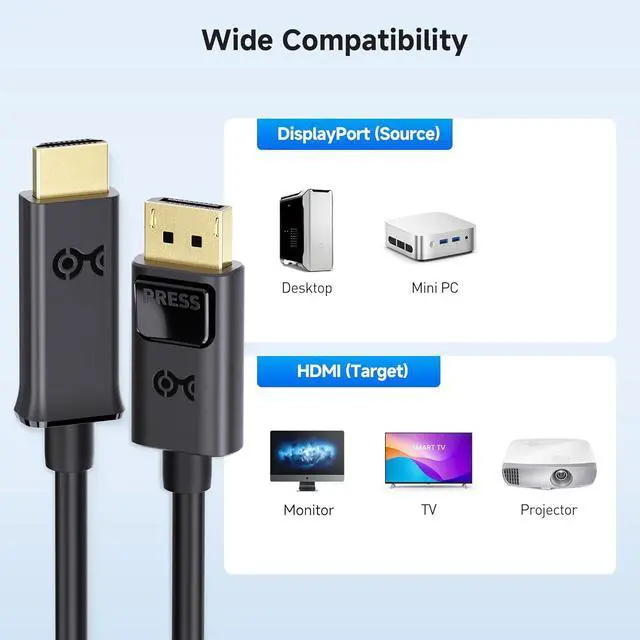 Alt view image 5 of 6 - 2-Pack Unidirectional DisplayPort to HDMI Cable - 6ft Gold-Plated DP to HDMI Cable Display Port to HDTV/Monitor/Projector Conversion Cord