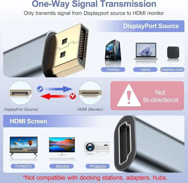 Alt view image 2 of 7 - 4K DisplayPort to HDMI Adapter 6 Pack Display Port Male to HDMI Female Adapter Uni-Directional 4K@30Hz 2K@60Hz UHD DP PC to HDMI Viedo Convert for Monitor Desktop  HDTV Laptop TV Projector
