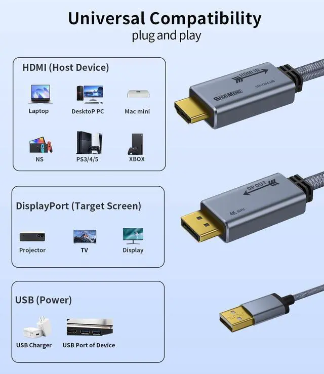Alt view image 4 of 6 - HDMI to Displayport Adapter 4K@60Hz 2K@120Hz 1080P@165Hz HDMI Male Source to DisplayPort Male Monitor Cable HDMI to DP with USB Power Cable Compatible with PS5 Xbox Switch Laptop 1m/3.3ft