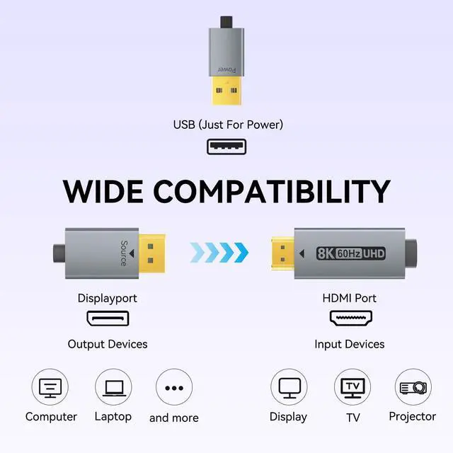 Alt view image 7 of 7 - DisplayPort 1.4 to HDMI 2.1 6 feet Cable 8K@60Hz 4K@240Hz/165Hz/144Hz/120Hz Unidirectional DP (Source) to HDMI (Display) with USB 5V/1A Power Supply Support HDR/DSC/HDCP 2.3 for AMD NVIDIA PC