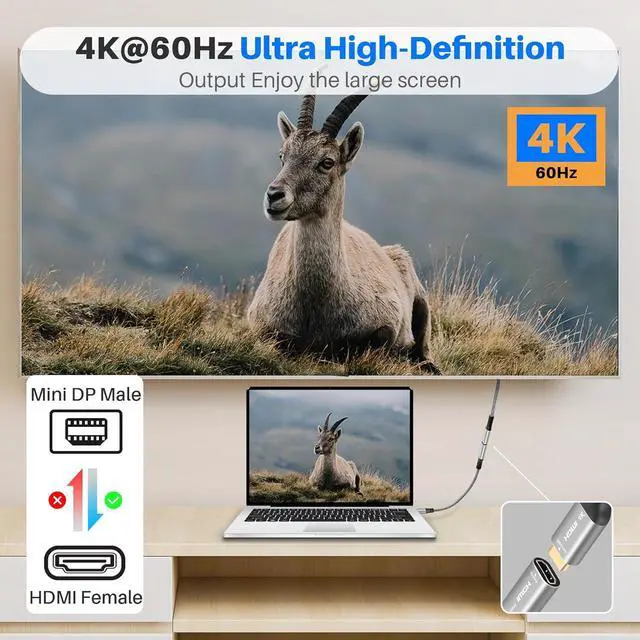 Alt view image 4 of 5 - 4K@60Hz Mini DisplayPort to HDMI Adapter Mini DP (Thunderbolt) Male (Source) to HDMI Female (Screen) Braided Cord& Aluminum Shell Converter Connector Compatible for MacBook Air/Pro Monitor/Projector