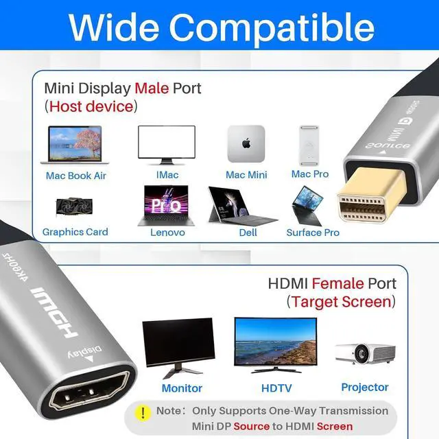 Alt view image 5 of 5 - 4K@60Hz Mini DisplayPort to HDMI Adapter Mini DP (Thunderbolt) Male (Source) to HDMI Female (Screen) Braided Cord& Aluminum Shell Converter Connector Compatible for MacBook Air/Pro Monitor/Projector