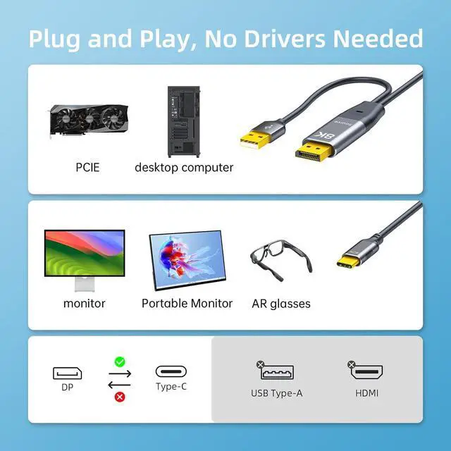 Alt view image 7 of 7 - DisplayPort to USB-C Cable 8K@60Hz DP to Type-C Male Cable Adapter 6.6ft Converter for  Studio Display Portable Screen AR Glasses USB-C Display Device Conversion Cable