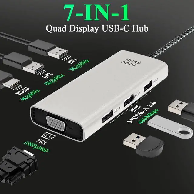 Alt view image 2 of 7 - Minthouz USB-C Docking Station 7-in-1 Quad Display Laptop Multiport Adapter, 4K HDMI, Dual 8K DP, VGA, 3×USB2.0 Ports & USB Dongle for MacBook Pro/Air, iPad Pro, iMac, iPhone 16 Pro/Pro Max, ThinkPad