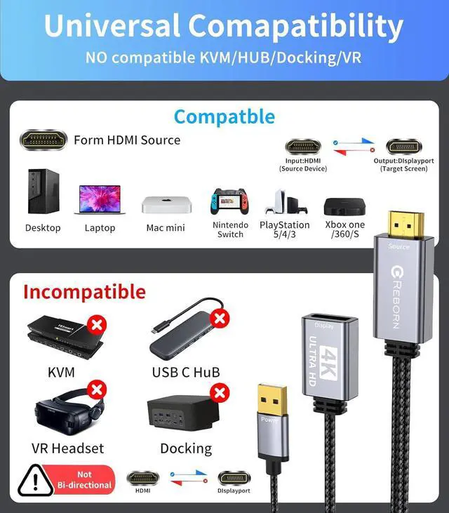 Alt view image 5 of 7 - Active HDMI to DisplayPort Adapter | 4K@60Hz Converter Unidirectional HDMI Source to DP Display HDR Compatible with Laptop AMD NVIDIA PS5 Xbox and More