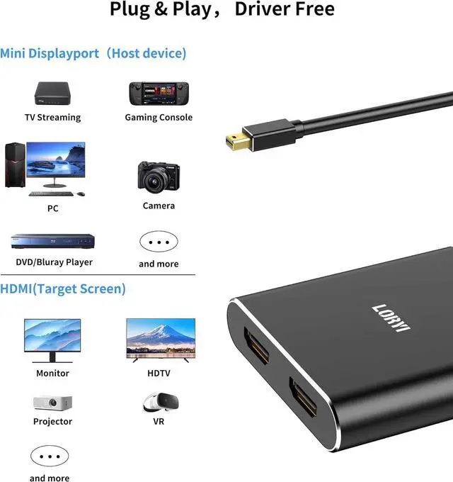 Alt view image 5 of 7 - Mini DisplayPort to Dual HDMI Adapter 4K@60Hz MDP 1.2 to 2 HDMI Splitter Dual hdmi Output Supports Extended Mode and Mirror Mode Compatible with Laptops PCs Monitors Projectors for Windows