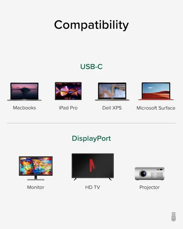 Alt view image 4 of 6 - USB C to DisplayPort Bi Directional Cable 6 feet (1.8m) Up to 4K at 60Hz USB C DisplayPort Cable - Compatible with Thunderbolt and USB-C - Driverless