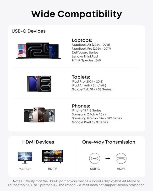 Alt view image 7 of 7 - HDMI Cable 4K@60Hz Ultra-Fast Nylon-Braided USB C to HDMI Cord with Advanced Shielding Thunderbolt 5/4/3 for MacBook iPad iPhone HD TV and More(3FT Black)