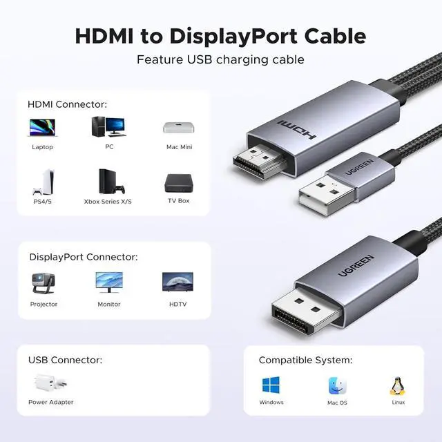 Alt view image 5 of 7 - Active HDMI to DisplayPort Male Unidirectional Cable with USB Powered 4K@60Hz 1080P@120Hz HDMI to DP Display HDR Dolby HDCP2.3 Braided 6.6FT Compatible with Laptop PC PS5 Xbox Switch