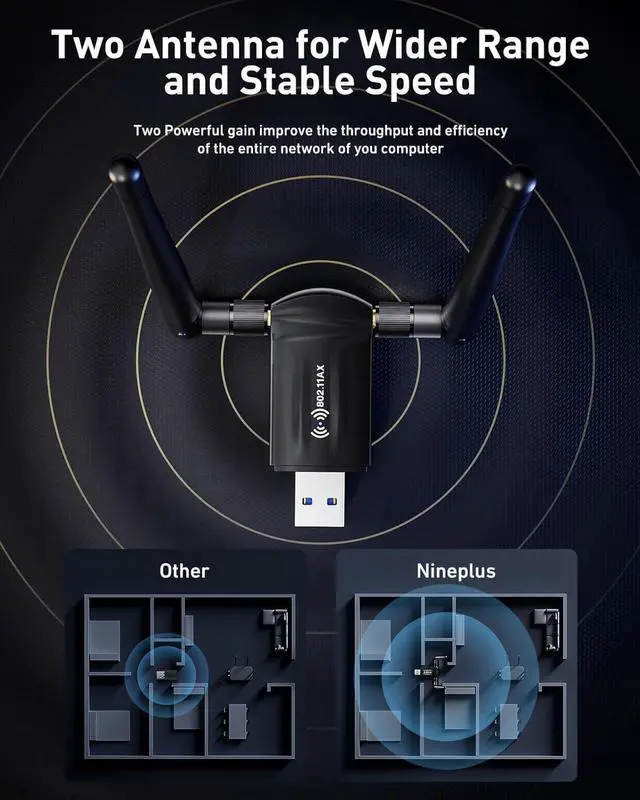 Alt view image 5 of 7 - USB WiFi Adapter for Desktop PC - 1800Mbps 5.8G/2.4G Wi-Fi 6 USB 3.0 Wireless Adapter with 2x5dBi Antenna WiFi Dongle for Desktop PC Laptop 802.11ax Internet Network Card for Win11/10