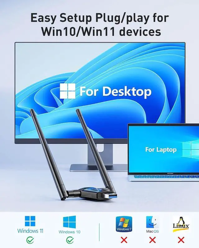 Alt view image 6 of 7 - USB WiFi Adapter for Desktop PC - 1800Mbps 5.8G/2.4G Wi-Fi 6 USB 3.0 Wireless Adapter with 2x5dBi Antenna WiFi Dongle for Desktop PC Laptop 802.11ax Internet Network Card for Win11/10