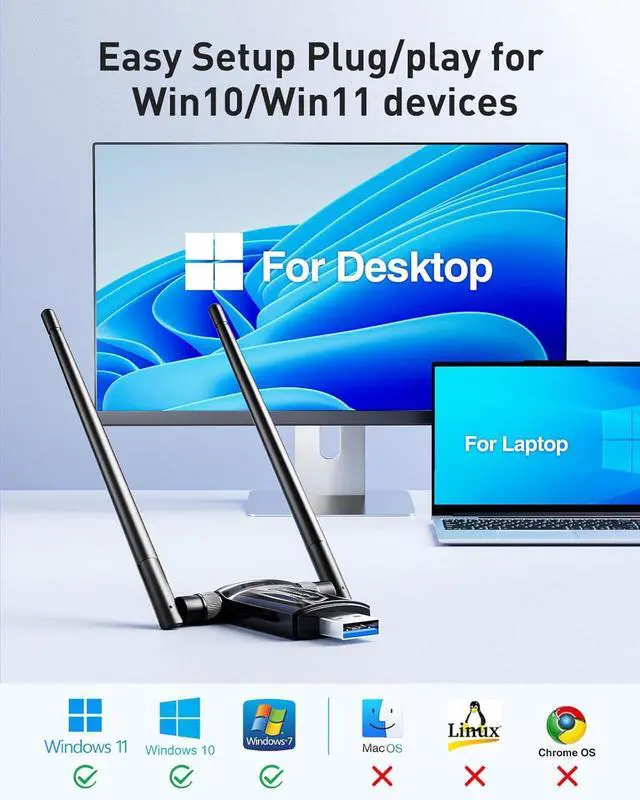 Alt view image 5 of 7 - USB WiFi Adapter for Desktop PC - 1300Mbps Wi-Fi 5G 2.4G USB 3.0 Wireless Adapter with WiFi Antenna for Win11/10/7 WiFi Dongle for Desktop PC Laptop Internet Network Wi-Fi Card