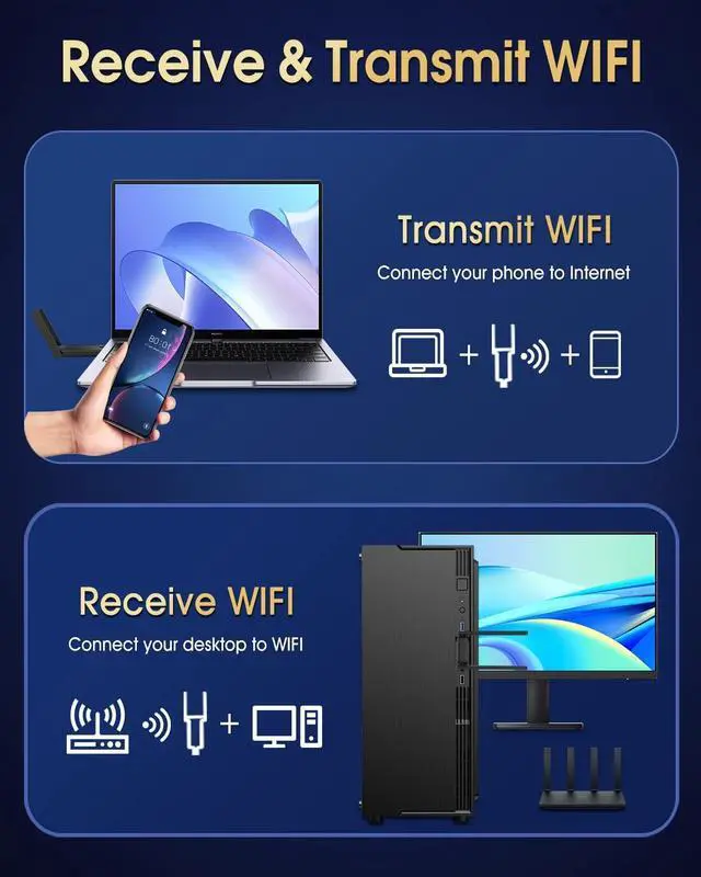 Alt view image 6 of 7 - Wireless USB 3.0 WiFi Adapter for Desktop PC AC 1300Mbps USB WiFi Dual-Band Network Adapter for PC with 400Mbps/2.4G 867Mbps/5G Dual 5Dbi Antennas Wireless WiFi Dongle for Windows11/10/8/7/Vista/XP
