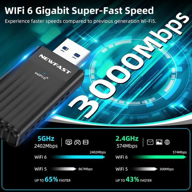 Alt view image 2 of 7 - WiFi 6 USB Adapter for Desktop PC U351 AX3000 Wireless Network Adapter Dual Band USB 3.0 WiFi Dongle Support MU-MIMO Beamforming WPA3 Compatible with Windows 10/11 Portable Design