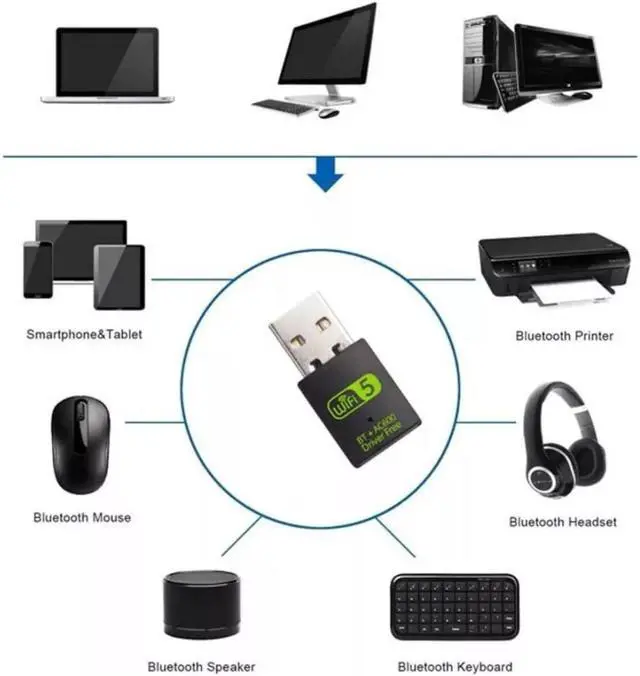 Alt view image 7 of 7 - USB WiFi Bluetooth Adapter 600Mbps Dual Band 2.4/5Ghz Wireless Network External Receiver Mini WiFi Dongle for PC/Laptop/Desktop Computer Driver Free Green WI-FI