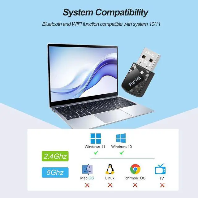 Alt view image 4 of 7 - AX900Mbps USB WiFi 6 Adapter for PC 2-in-1 Bluetooth 5.4 WiFi Adapter.2.4G/5G Dual-Band Wireless Network Transceiver Adapter for Laptop Desktop WPA3 Supports Windows 11/10 Black