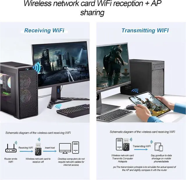 Alt view image 5 of 7 - AX900Mbps USB WiFi 6 Adapter for PC 2-in-1 Bluetooth 5.4 WiFi Adapter.2.4G/5G Dual-Band Wireless Network Transceiver Adapter for Laptop Desktop WPA3 Supports Windows 11/10 Black