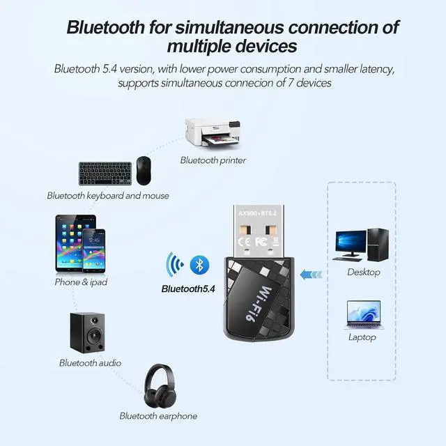 Alt view image 6 of 7 - AX900Mbps USB WiFi 6 Adapter for PC 2-in-1 Bluetooth 5.4 WiFi Adapter.2.4G/5G Dual-Band Wireless Network Transceiver Adapter for Laptop Desktop WPA3 Supports Windows 11/10 Black