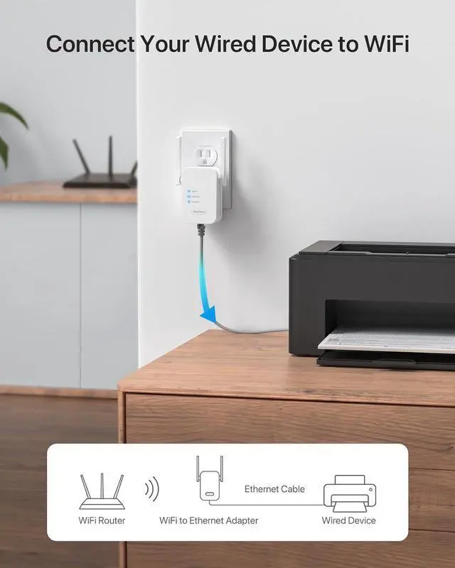 Alt view image 2 of 6 - Universal WiFi to Ethernet Adapter Support Turning off Extender WiFi 300Mbps on 2.4GHz WiFi to Wired Ethernet Adapter with RJ45 Port for Printer Smart TV Blu-Ray Player etc. WiFi Bridge
